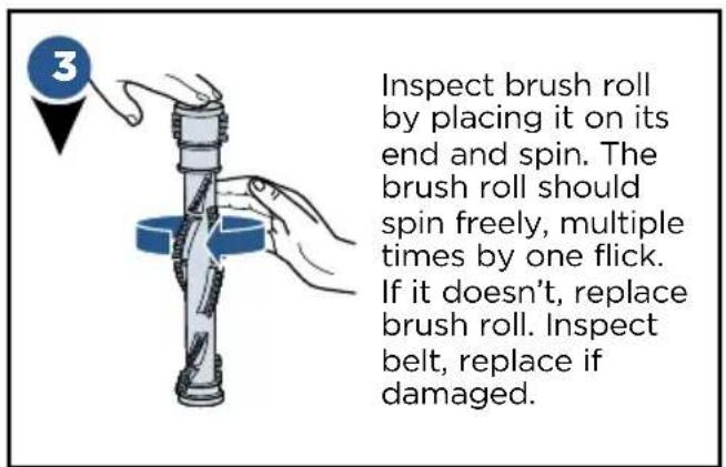 3 Inspect brush roll by placing it on its end and spin. The brush roll should spin freely, multiple times by one flick. If it doesn't, replace brush roll. Inspect belt, replace if damaged.