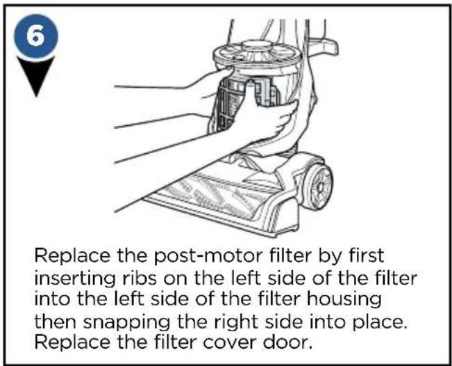 Replace the post-motor filter by first inserting ribs on the left side of the filter into the left side of the filter housing then snapping the right side into place. Replace the filter cover door.