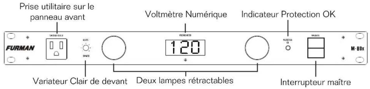 Prise utilitaire sur le panneau avant Voltmètre Numérique Indicateur Protection OK FURMAN TOMATO BULB VILLIRES 120 PROIECTOS MAIRS M-80x Variateur Clair de devant Deux lampes rétractables Interrupteur maître