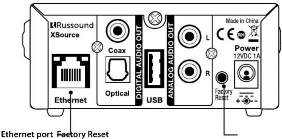 Russound XSource Ethernet Coax Optical DIGITAL AUDIO OUT USB ANALOG AUDIO OUT L Made in China CE RH Power 12VDC 1A R Factory Reset + - Ethernet port Factory Reset