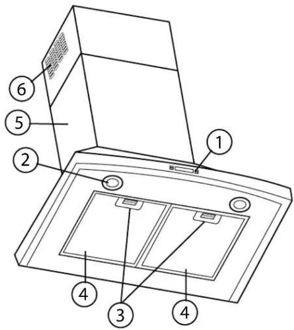 Diagram of a kitchen appliance with numbered parts for identification