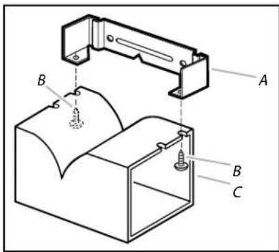 Technical diagram of a mechanical assembly with labeled components A, B, and C
