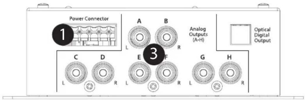 Power Connector 1 A B Analog Outputs (A-H) Optical Digital Output C D E F G H L R L R L R
