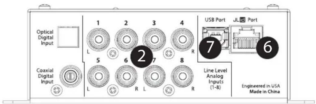 Optical Digital Input Coaxial Digital Input 1 2 3 4 L 6 7 8 R Line Level Analog Inputs (1-8) Engineered in USA Made in China USB Port JLid Port 7 6