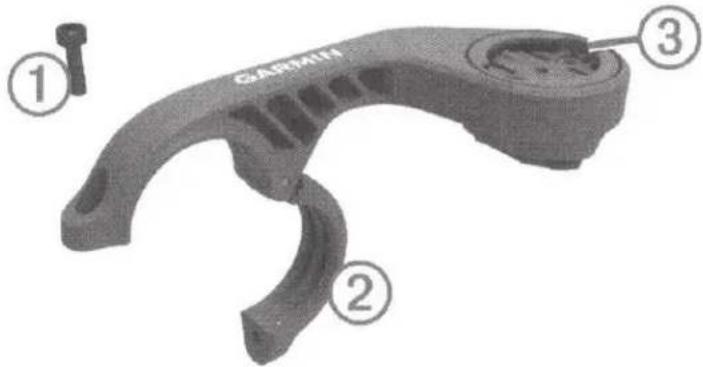 Garmin ① ② ③