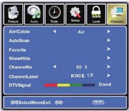 Picture Audio Time Setup Lock Channel Air/Cable Air AutoScan Favorite ShowHide ChannelNo 50 3 ChannelLabel KOCE LB DTVSignal Good SelectMoveExit MERU