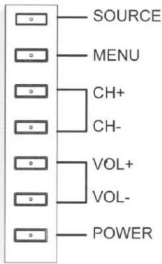 SOURCE MENU CH+ CH- VOL+ VOL- POWER