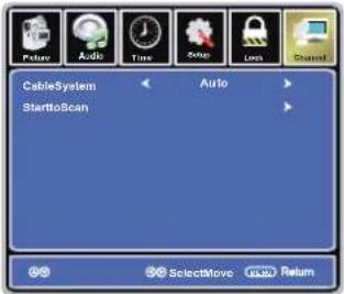 JENSEN JTV19DC - Customizing the CHANNEL Settings - 2