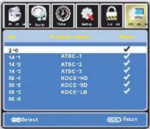 JENSEN JTV19DC - Customizing the CHANNEL Settings - 2