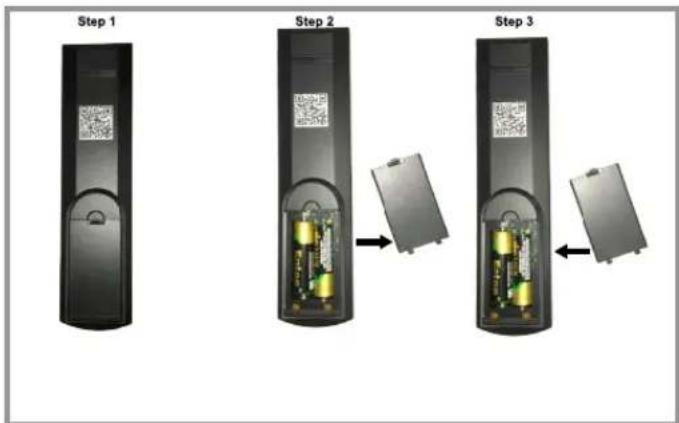 JENSEN JTV19DC - Inserting Batteries in the Remote Control - 1