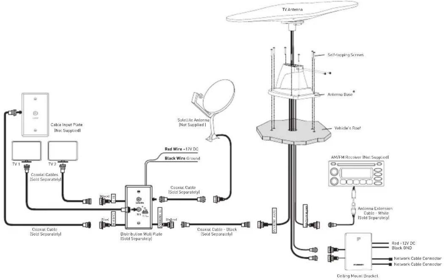 Furrion FAN73B7C-BL - Wiring Diagram - 1