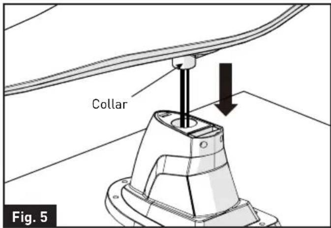 Collar Fig. 5