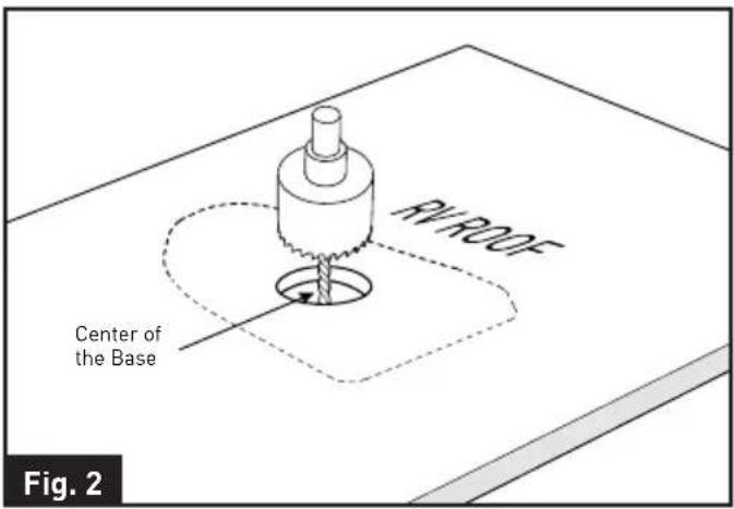 RV/ROOF Center of the Base Fig. 2