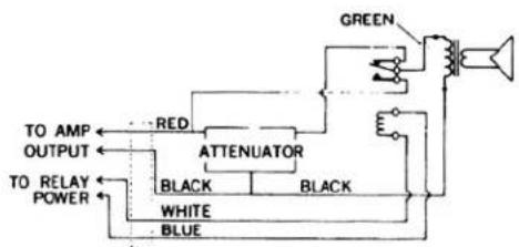 Atlas Sound AT100 - (-PA) PRIORITY ATTENUATORS - 1