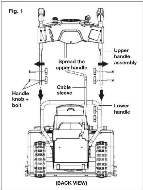 Fig. 1 Upper handle assembly Spread the upper handle Cable sleeve Handle knob + bolt Lower handle (BACK VIEW)