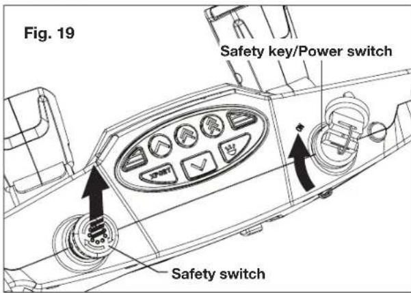 Fig. 19 Safety key/Power switch Safety switch