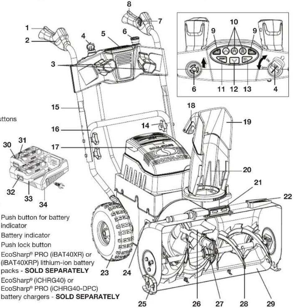 1 2 3 4 5 6 7 8 9 10 11 12 13 4 6 11 12 13 30 31 32 33 34 15 16 17 18 19 20 21 22 23 24 25 26 27 28 29 Push button for battery indicator Battery indicator Push lock button EcoSharp® PRO (iBAT40XR) or (iBAT40XRP) lithium-ion battery packs - SOLD SEPARATELY EcoSharp® (iCHRG40) or EcoSharp® PRO (iCHRG40-DPC) battery chargers - SOLD SEPARATELY