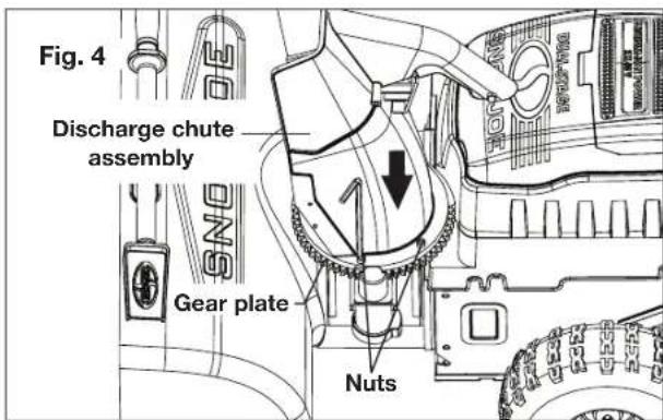 Fig. 4 Discharge chute assembly Gear plate Nuts