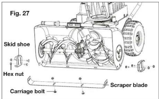 Fig. 27 Skid shoe Hex nut Scraper blade Carriage bolt