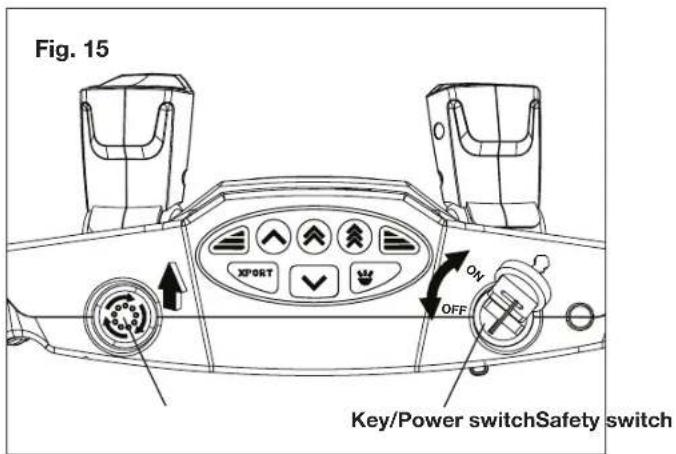 Fig. 15 XPORT OFF ON Key/Power switchSafety switch