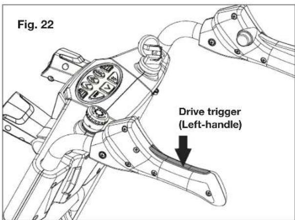 Fig. 22 Drive trigger (Left-handle)