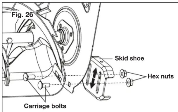Fig. 26 Skid shoe Hex nuts Carriage bolts