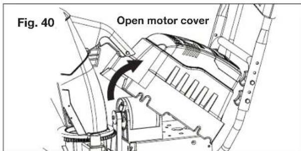 Fig. 40 Open motor cover