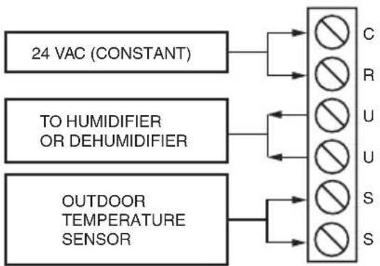 HONEYWELL HumidiPRO H6062 - Wiring the Humidistat - 1