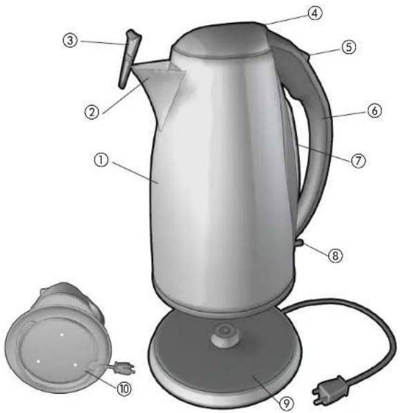Labeled diagram of a water heater with numbered parts including base, lid, and plug