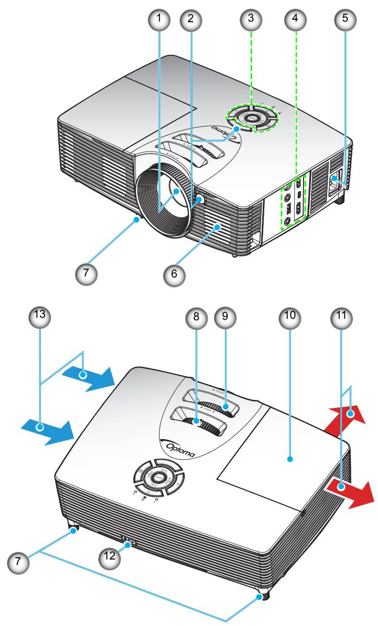 OPTOMA HD28DSE - Description du produit - 1