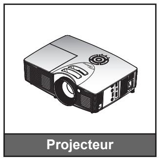 OPTOMA HD28DSE - Description du contenu de la boîte - 1