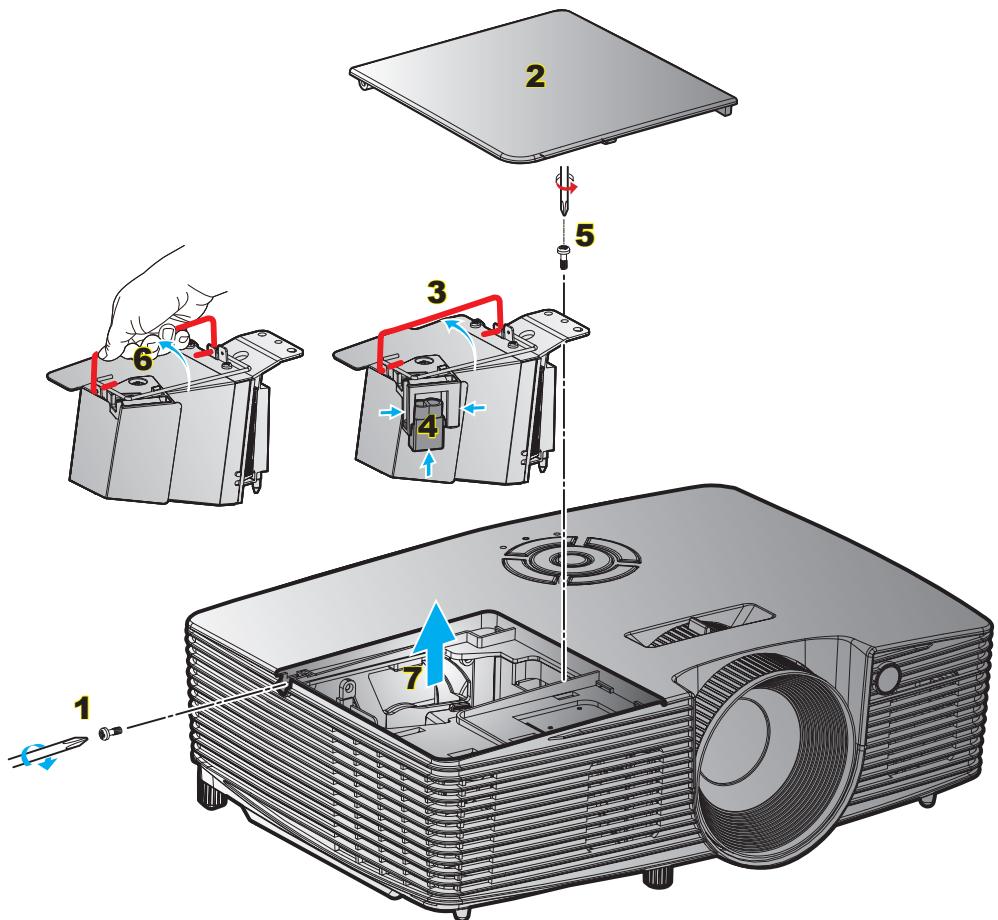 OPTOMA HD28DSE - Remplacement de la lampe (suite) - 1