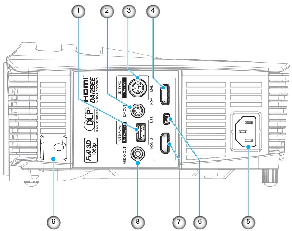 OPTOMA HD28DSE - INTRODUCTION - 1