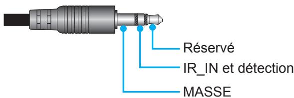 OPTOMA HD28DSE - Relais 12V - 1