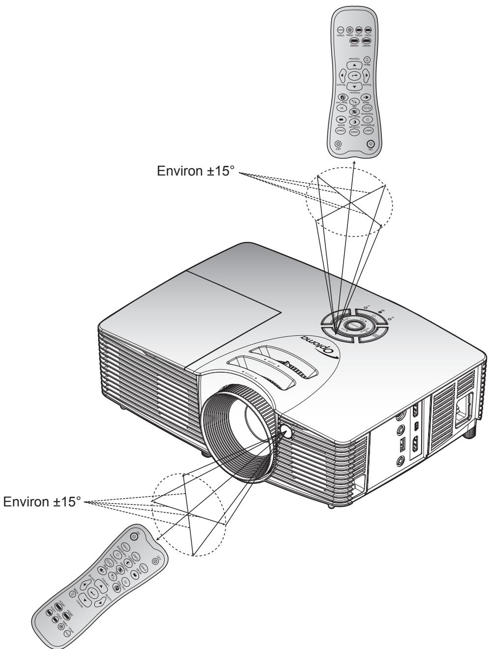 OPTOMA HD28DSE - CONFIGURATION ET INSTALLATION - 1