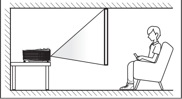 OPTOMA HD28DSE - Installation du projecteur - 3