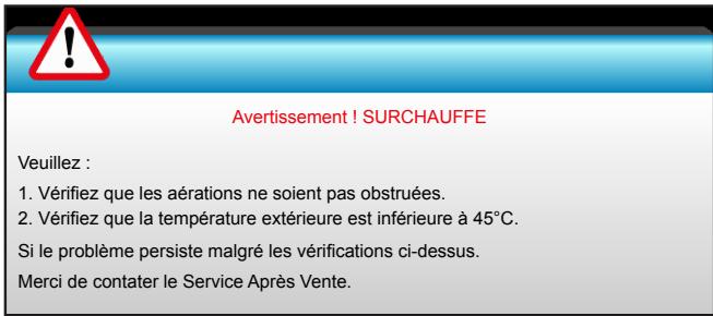 OPTOMA HD28DSE - • Avertissement température : - 1