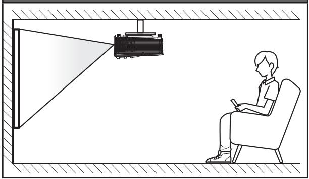 OPTOMA HD28DSE - Installation du projecteur - 2