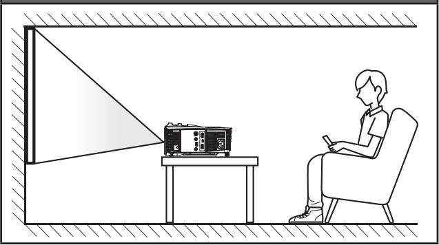 OPTOMA HD28DSE - Installation du projecteur - 1