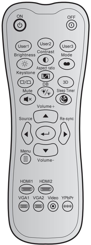 OPTOMA HD28DSE - Codes télécommande - 1