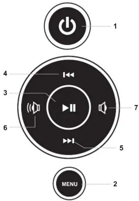 1 4 3 6 7 5 MENU 2