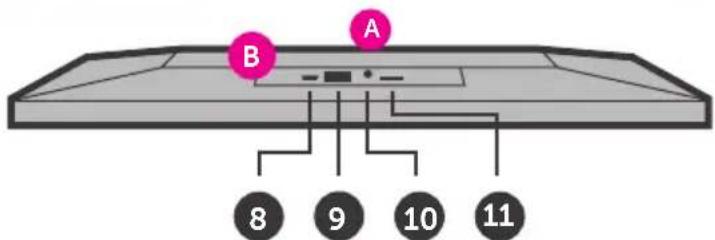 B A 8 9 10 11
