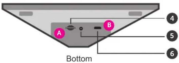 A B Bottom 4 5 6