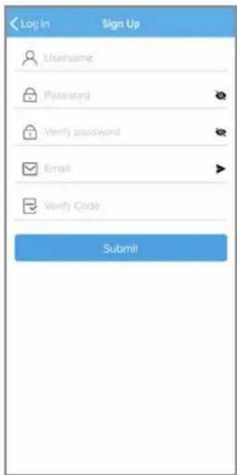 Log In Sign Up Username Password Verify password Email Verify Code Submit