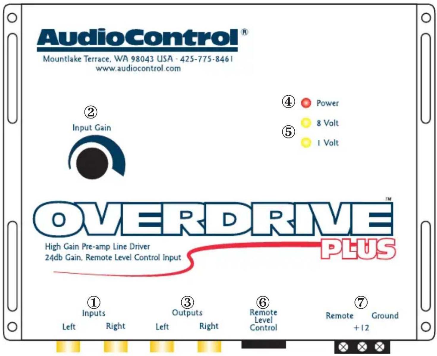 AudioControl® Mountlake Terrace, WA 98043 USA - 425-775-8461 www.audiocontrol.com ② Input Gain ④ Power ● 8 Volt ● 1 Volt OVERDRIVE™ High Gain Pre-amp Line Driver 24db Gain, Remote Level Control Input PLUS ① Inputs Left Right Left Right ③ Outputs Left Right ⑥ Remote Level Control Remote Ground +12