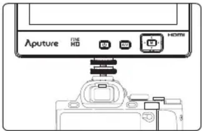 Aputure FINE HD HDMI