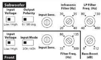 Subwoofer Input Voltage Output Polarity Low / High 0 / 180 deg. Input Sens. Infrasonic Filter (Hz) 30 35 LP Filter Freq. (Hz) 80 130 20 40 40 400 Input Voltage Input Mode Low / High 2CH/4CH Input Sens. 80 135 35 300 Filter Freq. (Hz) 0 +12 Bass Boost (dB) Front