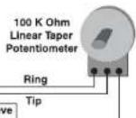ROLLS RM67 - Remote Volume Control - 1