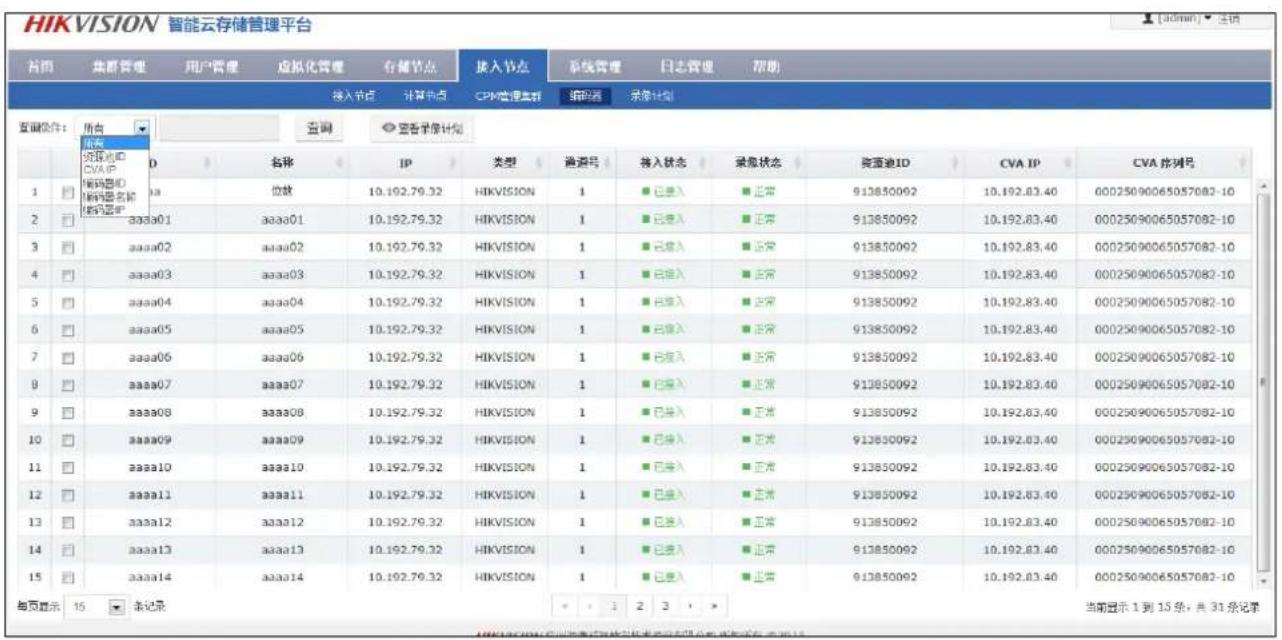 HIKVISION 智能云存储管理平台 首页 集团管理 用户管理 虚拟化管理 存储节点 接入节点 系统管理 日志管理 帮助 接入节点 计算节点 CPM管理监控 组网器 手录计划 查询 查询 查看录像计划 1 2 3 4 5 6 7 8 9 10 11 12 13 14 15 每页显示 16 录记录 名称 IP 类型 清道号 接入状态 录录状态 资源迪ID CVA IP CVA 序列号 D 位数 10.192.79.32 HIKVISION 1 已接入 正常 913850092 10.192.83.40 00025090065057082-10 aaaa01 aaaa01 10.192.79.32 HIKVISION 1 已接入 正常 913850092 10.192.83.40 00025090065057082-10 aaaa02 aaaa02 10.192.79.32 HIKVISION 1 已接入 正常 913850092 10.192.83.40 00025090065057082-10 aaaa03 aaaa03 10.192.79.32 HIKVISION 1 已接入 正常 913850092 10.192.83.40 00025090065057082-10 aaaa04 aaaa04 10.192.79.32 HIKVISION 1 已接入 正常 913850092 10.192.83.40 00025090065057082-10 aaaa05 aaaa05 10.192.79.32 HIKVISION 1 已接入 正常 913850092 10.192.83.40 00025090065057082-10 aaaa06 aaaa06 10.192.79.32 HIKVISION 1 已接入 正常 913850092 10.192.83.40 00025090065057082-10 aaaa07 aaaa07 10.192.79.32 HIKVISION 1 已接入 正常 913850092 10.192.83.40 00025090065057082-10 aaaa08 aaaa08 10.192.79.32 HIKVISION 1 已接入 正常 913850092 10.192.83.40 00025090065057082-10 aaaa09 aaaa09 10.192.79.32 HIKVISION 1 已接入 正常 913850092 10.192.83.40 00025090065057082-10 aaaa10 aaaa10 10.192.79.32 HIKVISION 1 已接入 正常 913850092 10.192.83.40 00025090065057082-10 aaaa11 aaaa11 10.192.79.32 HIKVISION 1 已接入 正常 913850092 10.192.83.40 00025090065057082-10 aaaa12 aaaa12 10.192.79.32 HIKVISION 1 已接入 正常 913850092 10.192.83.40 00025090065057082-1 aaaa13 aaaa13 1O.II.III.II.III.III.III.III.III.III.III.III.III.III.III.III.III.III.III.III.III.III.III.III.III.III.III.III.III.III.III.III.III.III.III.III.III.III.III.III.III.III.III.III.III.III.III.III.III.III.III.III.III.III.I II III III III III III III III III III III III III III III III III III III III III III III III III III III III III III III III III III III III III III III III III III III III III III III III III III III III III III III III III III III III III III III III III III III III III III III III III III III III III III III III III III III II II II II II II II II II II II II II II II II II II II II II II II II II II II II II II II II II II II II II II II II II II II II II II II II II II II II II II II II II II II II II II II II II II II II II II II II II II II II II II II II II II II II II II II II II II II II II II II II II II II II I I I I I I I I I I I I I I I I I I I I I I I I I I I I I I I I I I I I I I I I I I I I I I I I I I I I I I I I I I I I I I I I I I I I I I I I I I I I I I I I I I I I I I I I I I I I I I I I I I I I