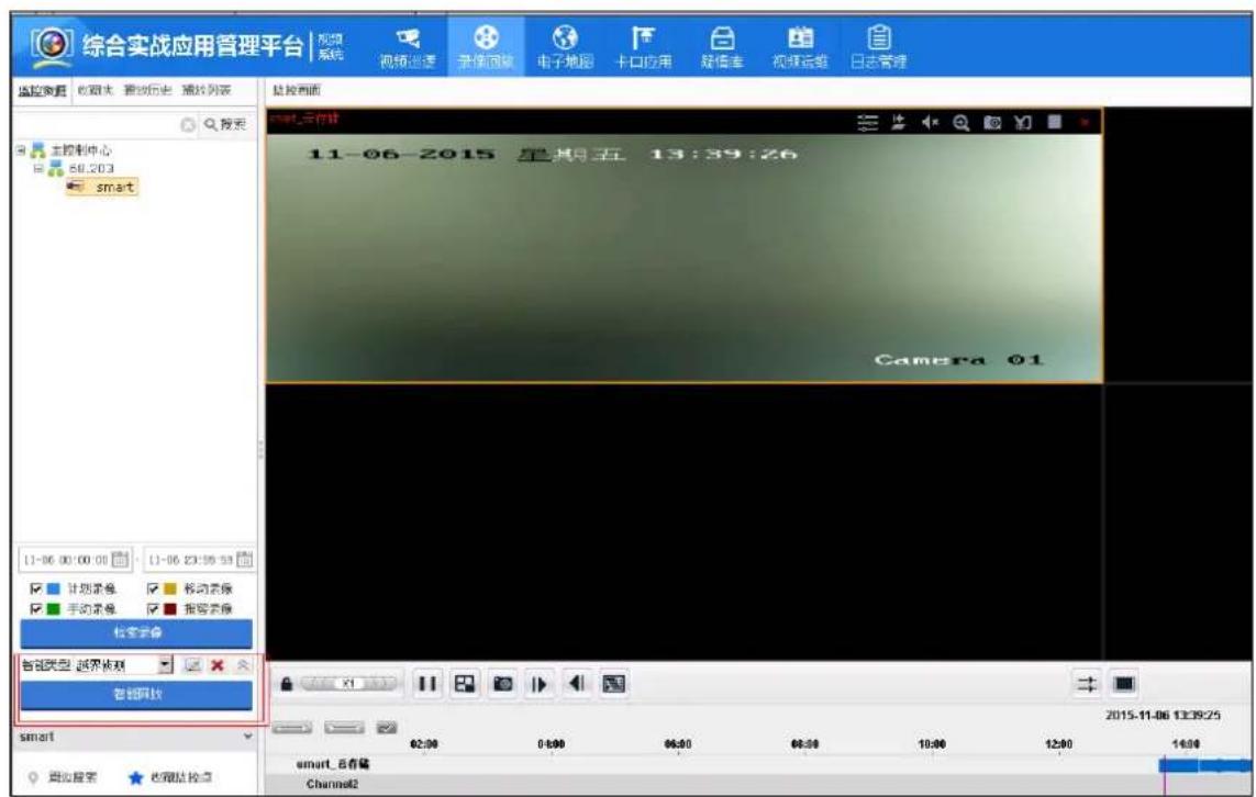 Hikvision DS-A71024R-CVS - Smart retrieval - 1